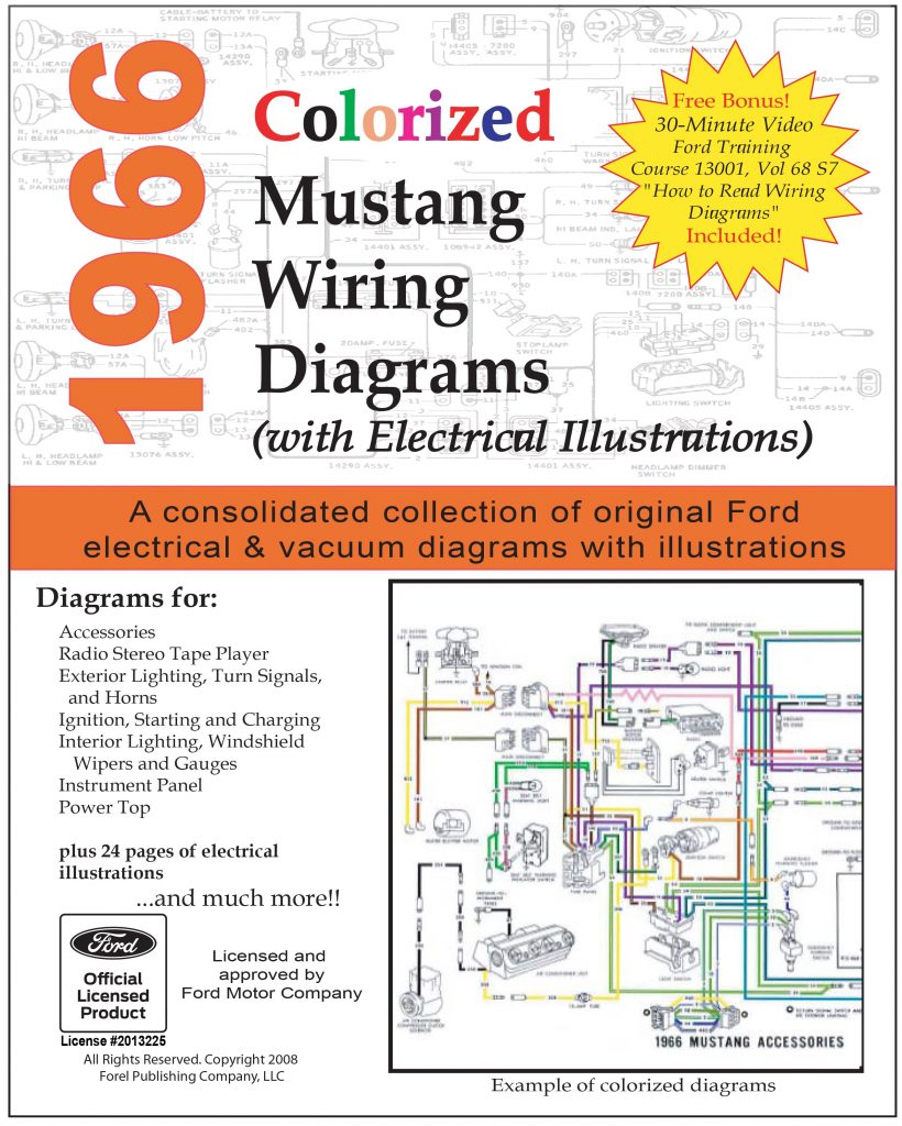 1966 Colorized Mustang Wiring Diagrams - Fordmanuals.com