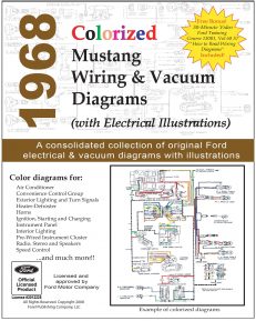 1968 Colorized Mustang Wiring Diagrams