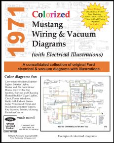 1971 Colorized Mustang Wiring Diagrams