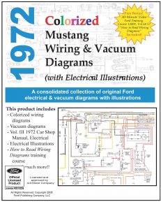 1972 Colorized Mustang Wiring Diagrams