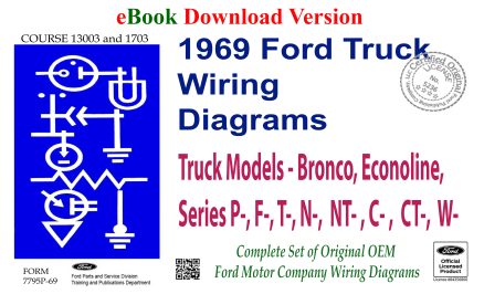 eBook Cover for the 1969 Ford Truck Wiring Diagrams (Bronco, Econoline, F100-350 Series)