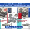 Cover version 1987-1991 Bronco/F150-F350 Electrical & Vacuum Trouble-Shooting Manual - 5 Manual Collection