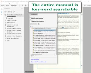 Screenshot of the eBook cover for How to Read and Understand Vacuum Diagrams