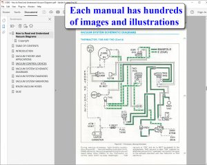 Screenshot of the eBook cover for How to Read and Understand Vacuum Diagrams