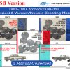 USB version 1987-1991 Bronco/F150-F350 Electrical & Vacuum Trouble-Shooting Manual - 5 Manual Collection