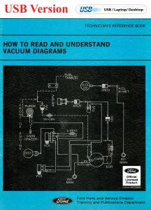 USB cover for How to Read and Understand Vacuum Diagrams