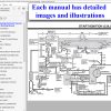 Screenshot of 1990 Mustang Electrical & Vacuum Trouble-Shooting Manual (EVTM)