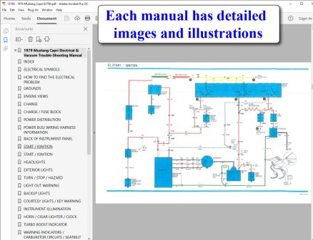 Screenshot 1979 Mustang Capri Electrical & Vacuum Trouble-Shooting Manual (EVTM)