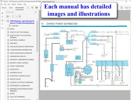 Screenshot 1983 Mustang Capri Electrical & Vacuum Trouble-Shooting Manual (EVTM)