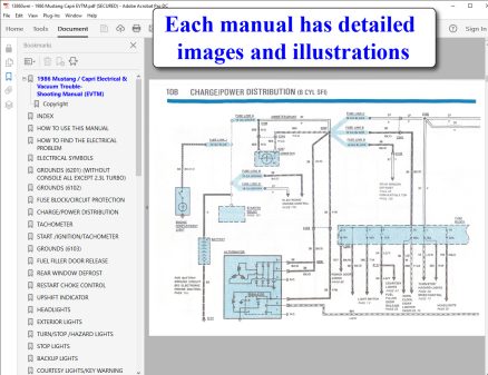 Screenshot 1986 Mustang Capri Electrical & Vacuum Trouble-Shooting Manual (EVTM)