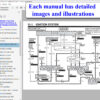 1992 Bronco/F150-F350/ F-Super Duty Electrical & Vacuum Trouble-Shooting Manual (EVTM) screenshot