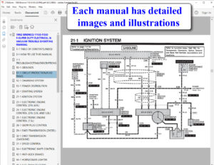 1992 Bronco/F150-F350/ F-Super Duty Electrical & Vacuum Trouble-Shooting Manual (EVTM) screenshot
