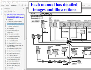 1993 Bronco/F150-F350/ F-Super Duty Electrical & Vacuum Trouble-Shooting Manual (EVTM) screenshot