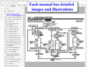 1995 Ford Truck F-Series Electrical and Vacuum Troubleshooting Manual (EVTM)