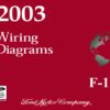 2003 Ford F-150 Truck Wiring Diagrams Cover