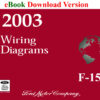 2003 Ford F-150 Truck Wiring Diagrams eBook download