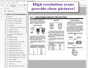 2000 Ford F-150 Truck Wiring Diagrams screenshot