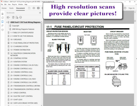 2000 Ford F-150 Truck Wiring Diagrams screenshot