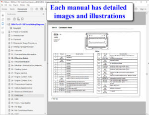 2004 Ford F-150 Truck Wiring Diagrams screenshot