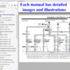 1999 Ford F-150 F-250 Truck Wiring Diagrams