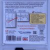 2004 Ford F-150 Truck Wiring Diagrams USB